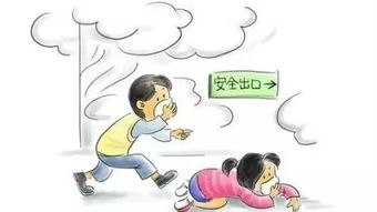火場怎樣脫險安全知識
