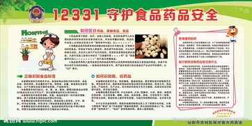 藥品檢驗安全知識