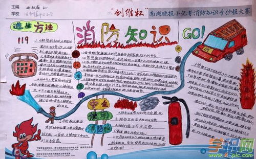 冬季消防安全知識(shí)手抄報(bào)字?jǐn)?shù)50字