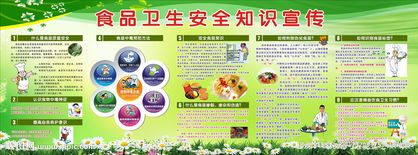 學(xué)校食品安全知識宣教活動方案