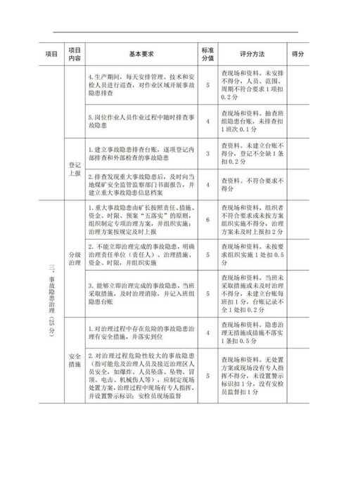 煤礦安全知識教學任務是什么