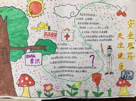 藥品安全知識(shí)手抄報(bào)大全