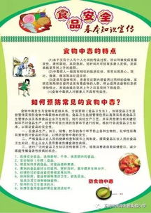 小學(xué)飲食安全知識資料大全
