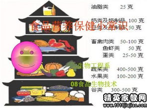 食品安全知識廣播稿子