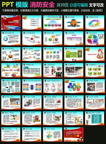 安全知識(shí)展示ppt模板