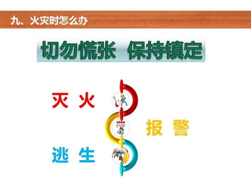 建筑施工消防安全知識培訓(xùn)