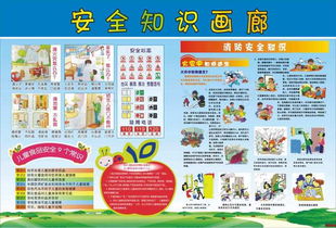 兒童安全知識(shí)展