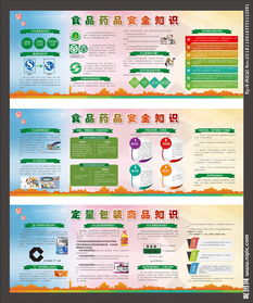 醫(yī)藥商品安全運輸知識