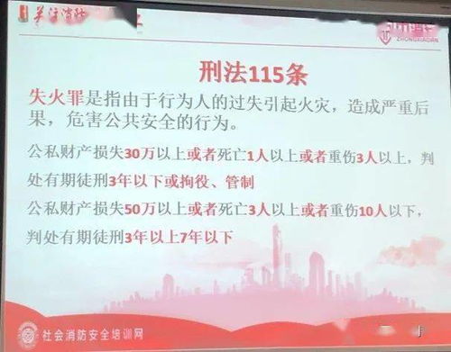 安全知識(shí)講座例文