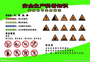 安全生產(chǎn)科普知識(shí)總結(jié)