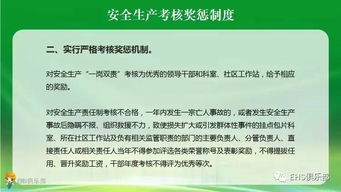 安全員安全相關(guān)知識