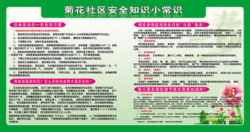 村社區(qū)安全月知識競賽活動
