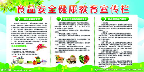 學(xué)校食品安全健康知識講座簡報
