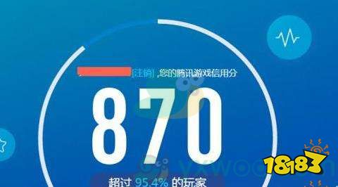 騰訊安全中心游戲安全知識答題