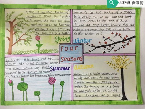 網(wǎng)絡(luò)安全知識小報五級