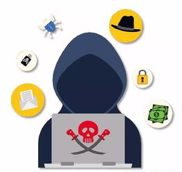 中小學(xué)校園網(wǎng)絡(luò)安全知識競賽