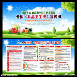 酒店食品安全宣傳欄知識(shí)