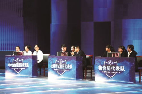 神木市安監(jiān)局安全知識競賽