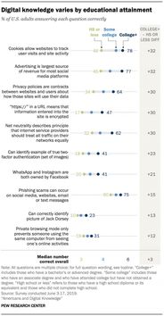 網(wǎng)絡(luò)安全基礎(chǔ)知識(shí)讀后感