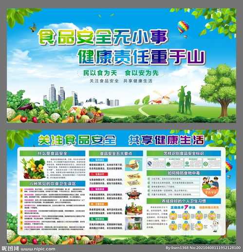 商鋪食品安全知識宣傳語