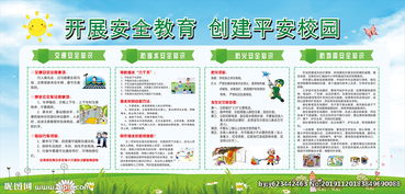 校園安全知識宣傳圖