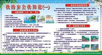 初中生對于安全知識的