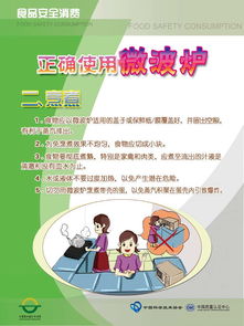 餐飲消費(fèi)食品安全知識(shí)