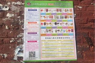 社區(qū)春季消防安全知識宣傳