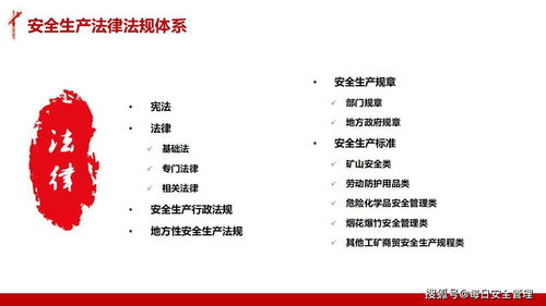 安全生產(chǎn)法律法規(guī)知識考試簡報