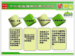 運動風(fēng)險管理安全知識技能培訓(xùn)方案