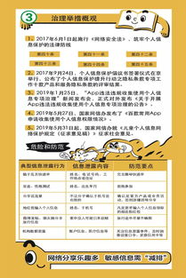 關(guān)于網(wǎng)絡(luò)安全知識(shí)資料