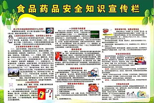 泉州省食藥安全知識答題