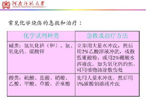 化工產(chǎn)品銷售員安全知識試題