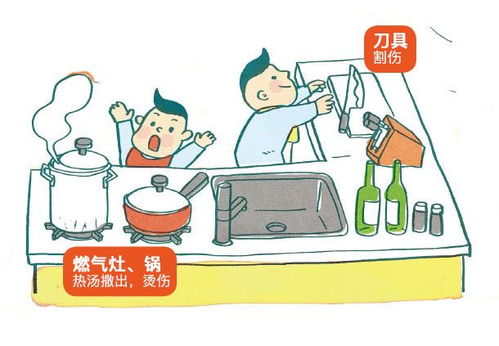 特殊兒童安全知識