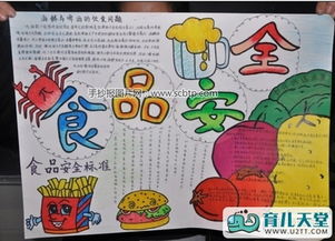 小學四級關(guān)于食品安全知識手抄報