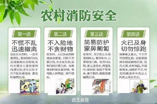 農(nóng)村消防安全生產(chǎn)知識