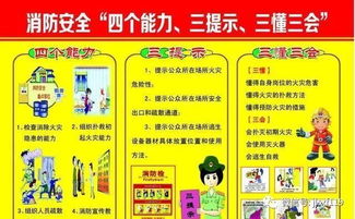 消防安全知識進校園簡報題目