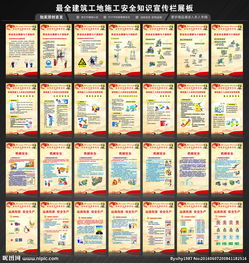 建筑工地質(zhì)量安全宣傳知識