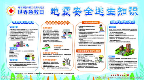 地震安全知識(shí)宣講培訓(xùn)新聞