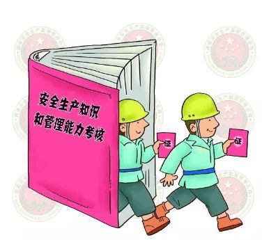 安全生產(chǎn)知識(shí)與能力
