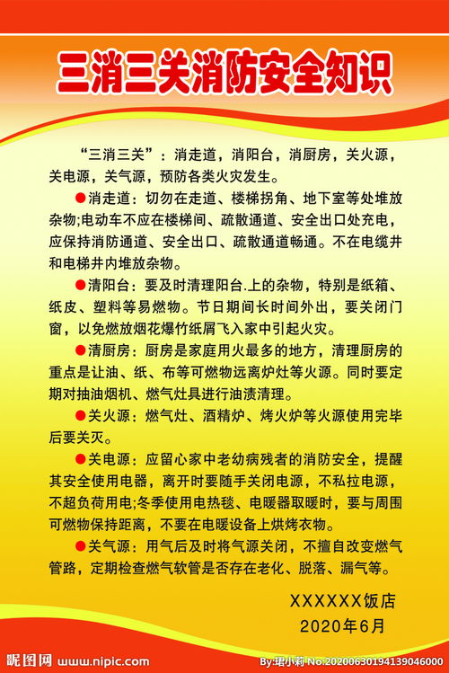 消防安全知識(shí)一知三會(huì)