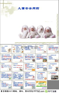 兒童用藥安全知識(shí)ppt