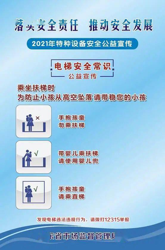 電梯安全知識海報