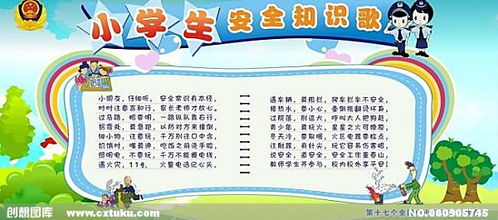 小學(xué)生安全知識(shí)畫(huà)