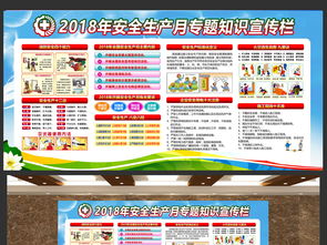 2018安全生產(chǎn)宣傳知識講座