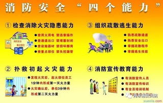 開展未成人消防安全知識(shí)