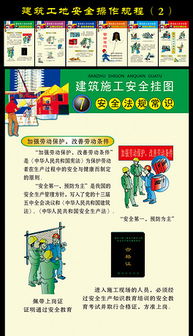 建筑工地工人普及安全知識(shí)