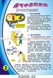 煤氣消防安全知識圖