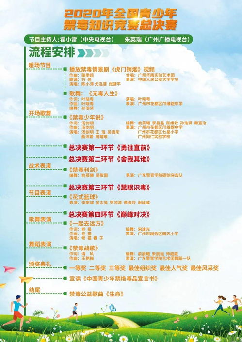 霸氣的安全知識(shí)競(jìng)賽隊(duì)名