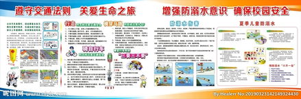 交通安全預(yù)防溺水知識(shí)